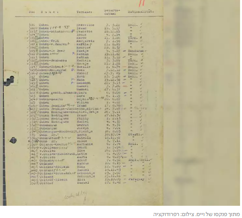 Israel Newspaper Jupp Weiss Bild 1